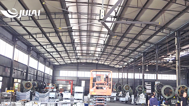 The relationship between the length and speed of industrial fans